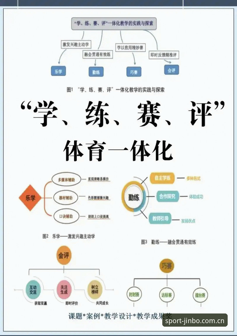 金博体育平台沉浸式推荐完整指南：从入门到精通的数据分析体验