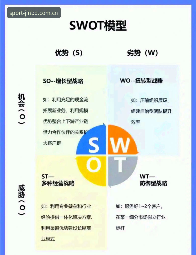 资深用户复盘：从拉比奥转会风波看管理决策的实战经验