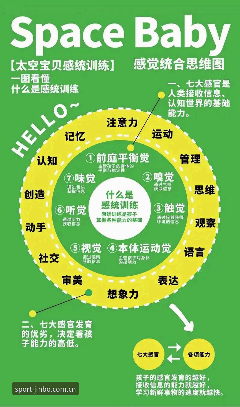 金博体育互动内容体验必备：7个提升沉浸感的关键要素