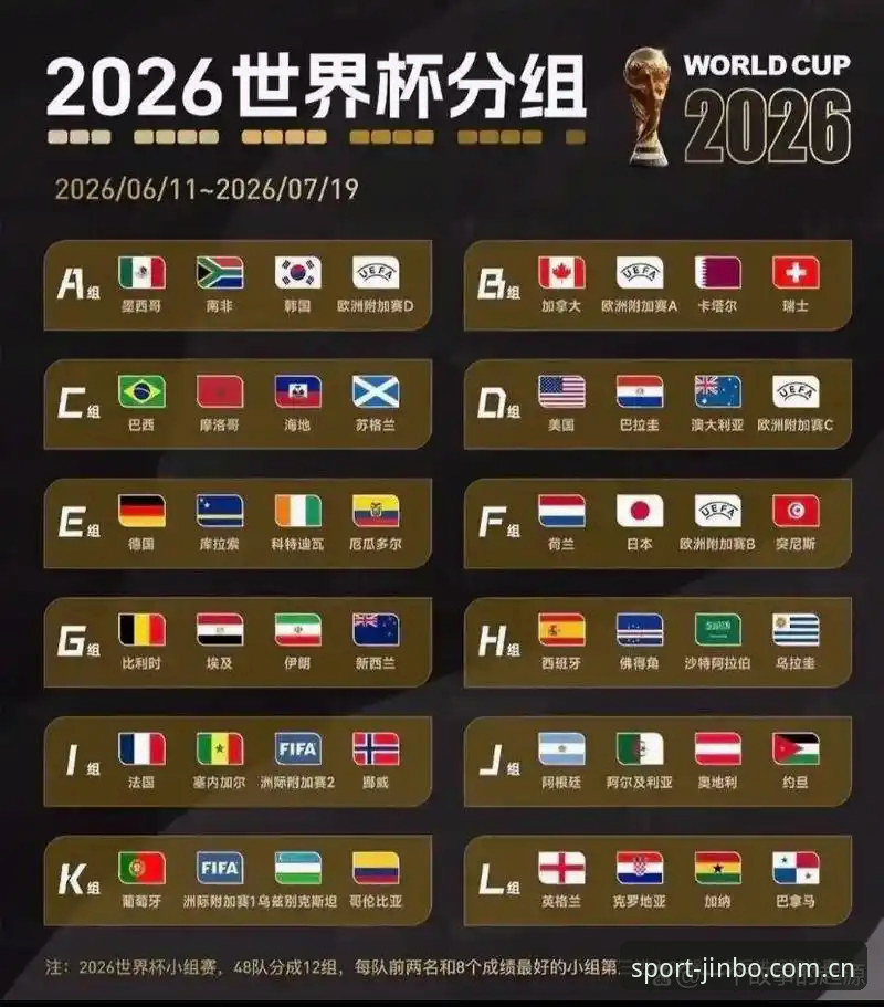金博体育苹果版安装失败 U17世界杯抽签结果详解:中国足球新星亮相卡塔尔与摩洛哥